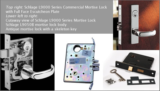 what is a Mortise Lock?