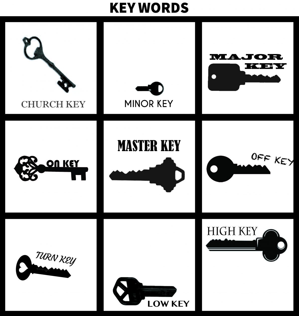 The Key to Success Anderson Lock